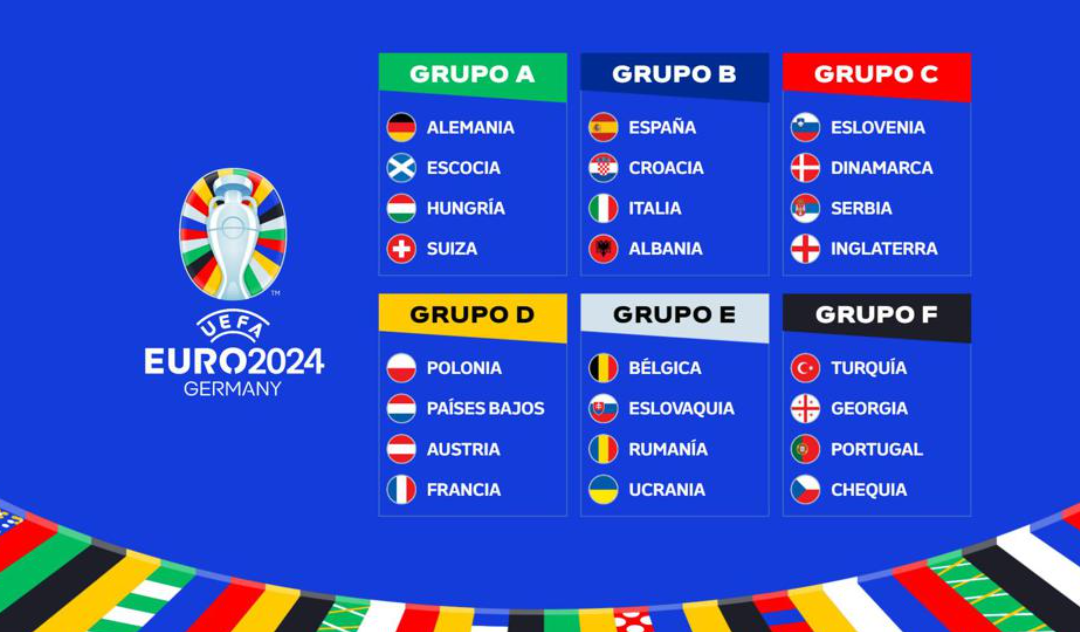Eurocopa 2024: Favoritos se Impulsan con Triunfos Contundentes en la Primera Ronda